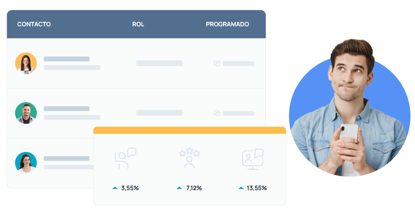 funcionalidades PQR